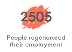 People regenerated their employment