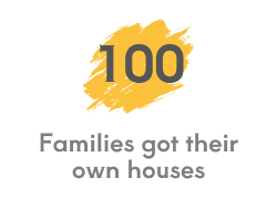 Families got their own Houses