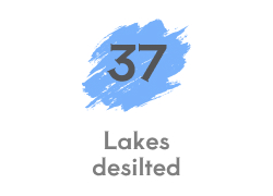 Lakes desilted